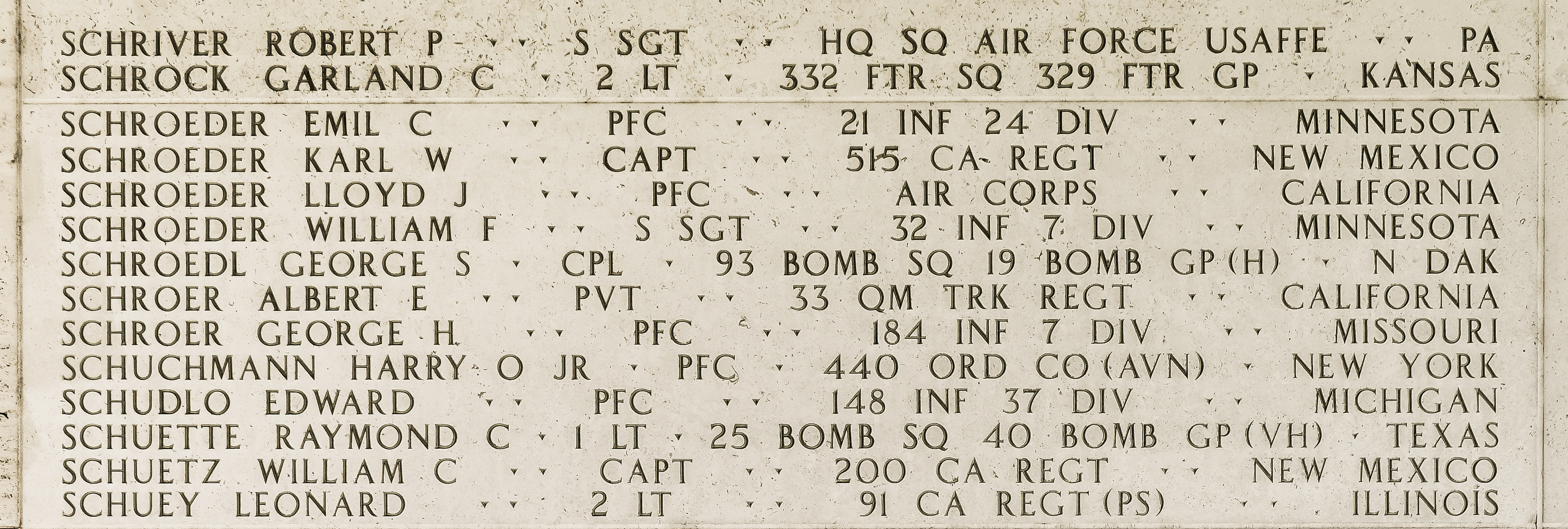 Harry O. Schuchmann, Private First Class